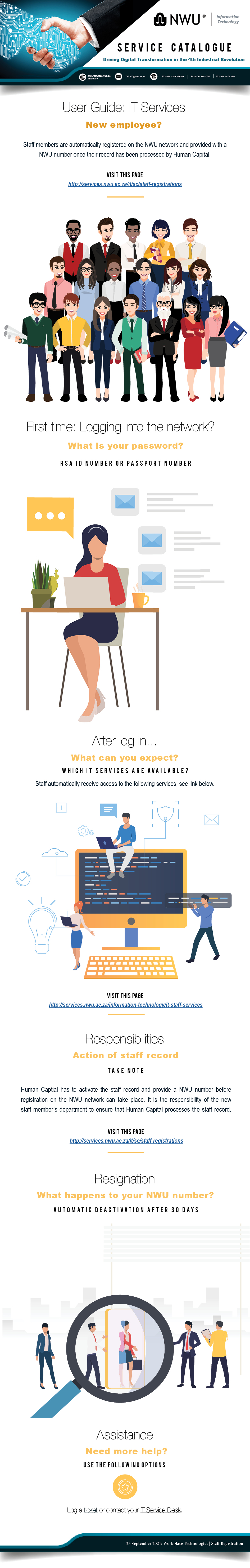 Infograhic expaining to new Employees about their passwords etc