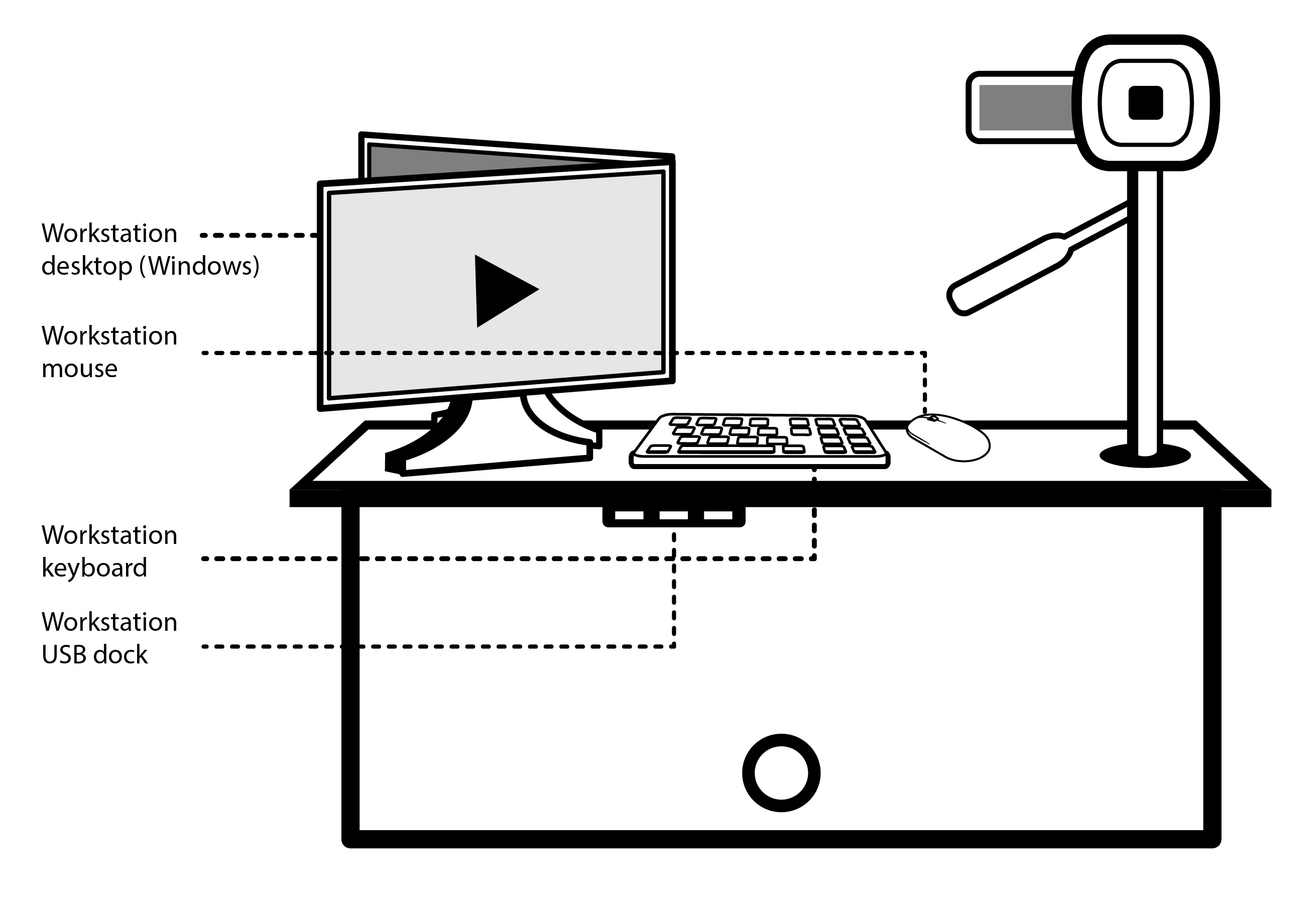 Image of the OBS desk from the front