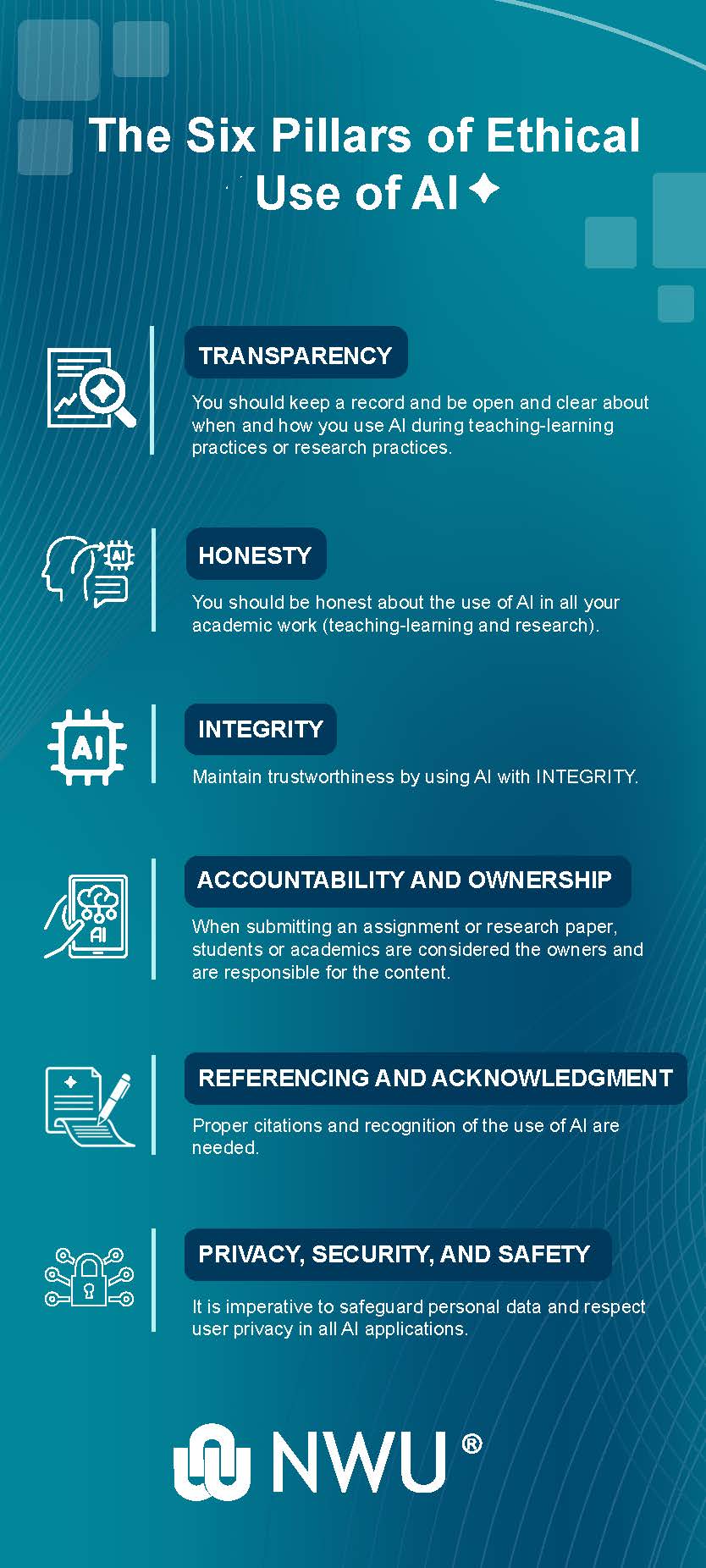 NWU Guidelines - AI