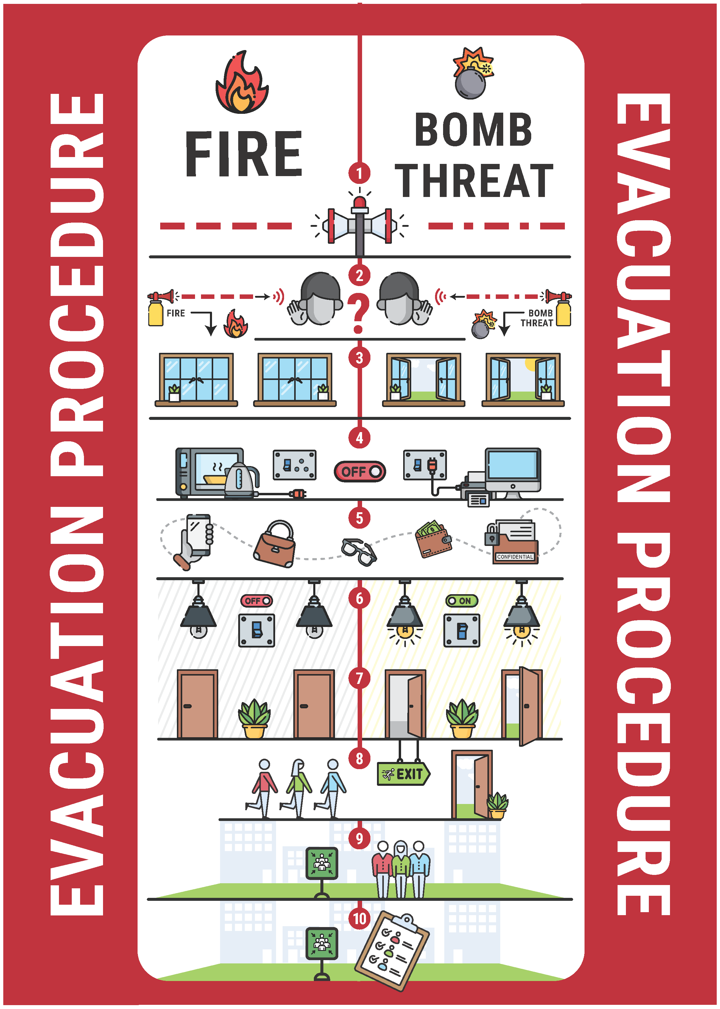 Evacuation poster
