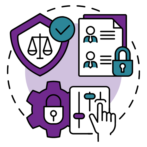 Privacy, Security and Safety