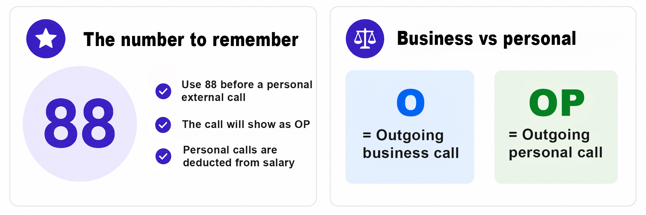 The number to remember is 88. Business and personal call information