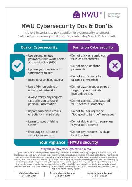 Cybersecurity poster 12