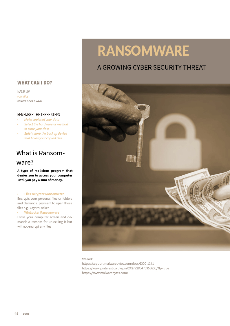 Ransomware information