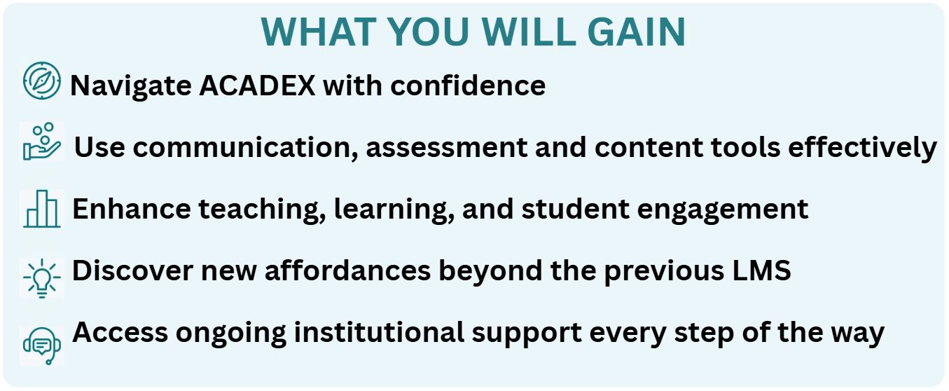 Acadex Training Resources