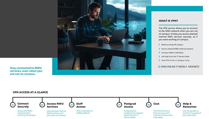 VPN Work from Anywhere